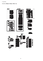 Preview for 48 page of Panasonic Viera TH-L32X15M Service Manual