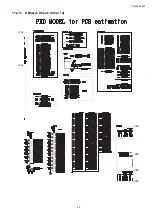 Preview for 49 page of Panasonic Viera TH-L32X15M Service Manual