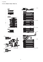 Preview for 50 page of Panasonic Viera TH-L32X15M Service Manual