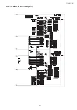 Preview for 51 page of Panasonic Viera TH-L32X15M Service Manual