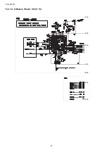 Preview for 52 page of Panasonic Viera TH-L32X15M Service Manual