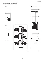 Preview for 53 page of Panasonic Viera TH-L32X15M Service Manual