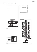 Preview for 57 page of Panasonic Viera TH-L32X15M Service Manual