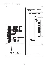 Preview for 61 page of Panasonic Viera TH-L32X15M Service Manual