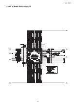 Preview for 67 page of Panasonic Viera TH-L32X15M Service Manual