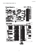 Preview for 71 page of Panasonic Viera TH-L32X15M Service Manual