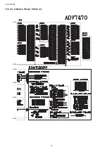 Preview for 72 page of Panasonic Viera TH-L32X15M Service Manual