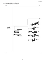 Preview for 77 page of Panasonic Viera TH-L32X15M Service Manual