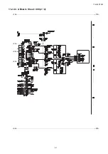 Preview for 81 page of Panasonic Viera TH-L32X15M Service Manual