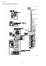 Preview for 84 page of Panasonic Viera TH-L32X15M Service Manual