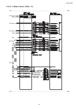 Preview for 85 page of Panasonic Viera TH-L32X15M Service Manual