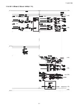 Preview for 87 page of Panasonic Viera TH-L32X15M Service Manual