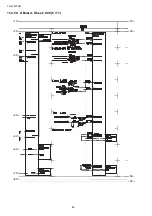 Preview for 88 page of Panasonic Viera TH-L32X15M Service Manual