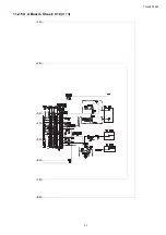 Preview for 97 page of Panasonic Viera TH-L32X15M Service Manual