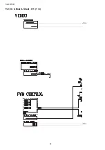 Preview for 98 page of Panasonic Viera TH-L32X15M Service Manual