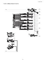 Preview for 99 page of Panasonic Viera TH-L32X15M Service Manual