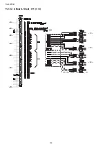 Preview for 100 page of Panasonic Viera TH-L32X15M Service Manual