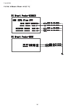 Preview for 102 page of Panasonic Viera TH-L32X15M Service Manual