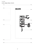 Preview for 104 page of Panasonic Viera TH-L32X15M Service Manual