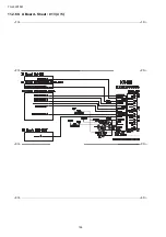 Preview for 106 page of Panasonic Viera TH-L32X15M Service Manual