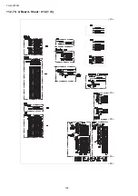 Preview for 108 page of Panasonic Viera TH-L32X15M Service Manual