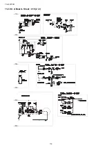 Preview for 118 page of Panasonic Viera TH-L32X15M Service Manual