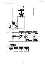 Preview for 127 page of Panasonic Viera TH-L32X15M Service Manual