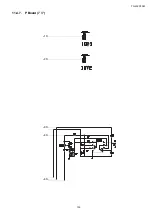 Preview for 135 page of Panasonic Viera TH-L32X15M Service Manual