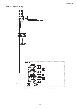 Preview for 141 page of Panasonic Viera TH-L32X15M Service Manual