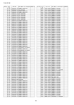 Preview for 144 page of Panasonic Viera TH-L32X15M Service Manual