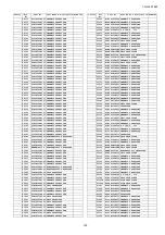 Preview for 145 page of Panasonic Viera TH-L32X15M Service Manual