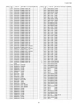 Preview for 147 page of Panasonic Viera TH-L32X15M Service Manual