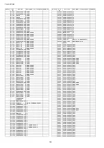 Preview for 148 page of Panasonic Viera TH-L32X15M Service Manual