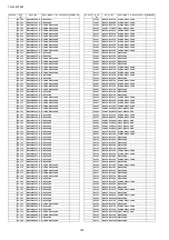 Preview for 150 page of Panasonic Viera TH-L32X15M Service Manual