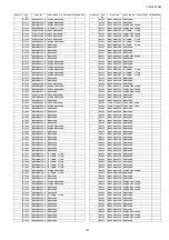 Preview for 151 page of Panasonic Viera TH-L32X15M Service Manual