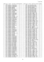 Preview for 153 page of Panasonic Viera TH-L32X15M Service Manual