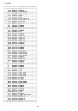 Preview for 156 page of Panasonic Viera TH-L32X15M Service Manual