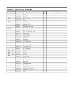 Preview for 159 page of Panasonic Viera TH-L32X15M Service Manual