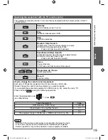 Preview for 19 page of Panasonic Viera TH-L32X20K Operating Instructions Manual