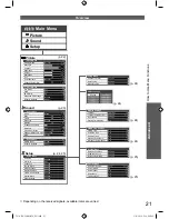 Preview for 21 page of Panasonic Viera TH-L32X20K Operating Instructions Manual