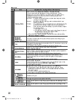 Preview for 22 page of Panasonic Viera TH-L32X20K Operating Instructions Manual