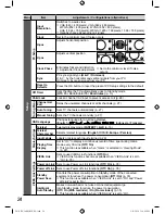 Preview for 24 page of Panasonic Viera TH-L32X20K Operating Instructions Manual