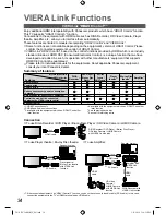 Preview for 34 page of Panasonic Viera TH-L32X20K Operating Instructions Manual