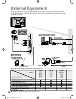 Preview for 38 page of Panasonic Viera TH-L32X20K Operating Instructions Manual