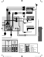 Preview for 39 page of Panasonic Viera TH-L32X20K Operating Instructions Manual