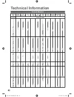 Preview for 40 page of Panasonic Viera TH-L32X20K Operating Instructions Manual