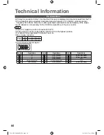 Preview for 44 page of Panasonic Viera TH-L32X20K Operating Instructions Manual