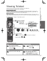 Предварительный просмотр 17 страницы Panasonic Viera TH-L32X20Z Operating Instructions Manual