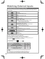 Предварительный просмотр 20 страницы Panasonic Viera TH-L32X20Z Operating Instructions Manual