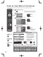 Предварительный просмотр 22 страницы Panasonic Viera TH-L32X20Z Operating Instructions Manual